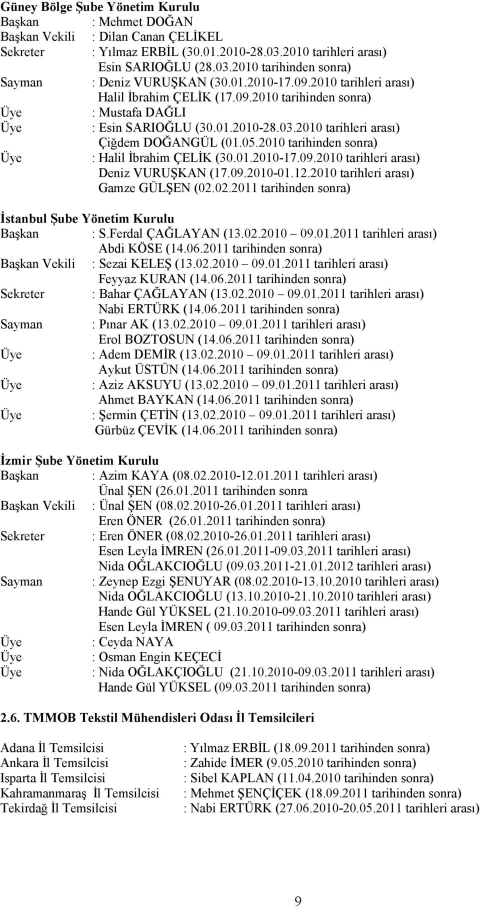 2010 tarihinden sonra) Üye : Halil Đbrahim ÇELĐK (30.01.2010-17.09.2010 tarihleri arası) Deniz VURUŞKAN (17.09.2010-01.12.2010 tarihleri arası) Gamze GÜLŞEN (02.
