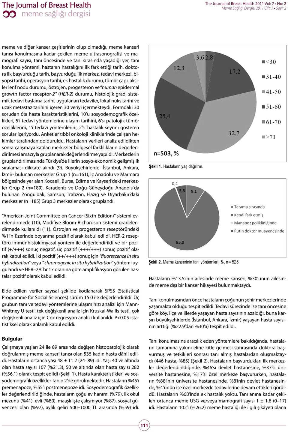 lenf nodu durumu, östrojen, progesteron ve human epidermal growth factor receptor-2 (HER-2) durumu, histolojik grad, sistemik tedavi başlama tarihi, uygulanan tedaviler, lokal nüks tarihi ve uzak