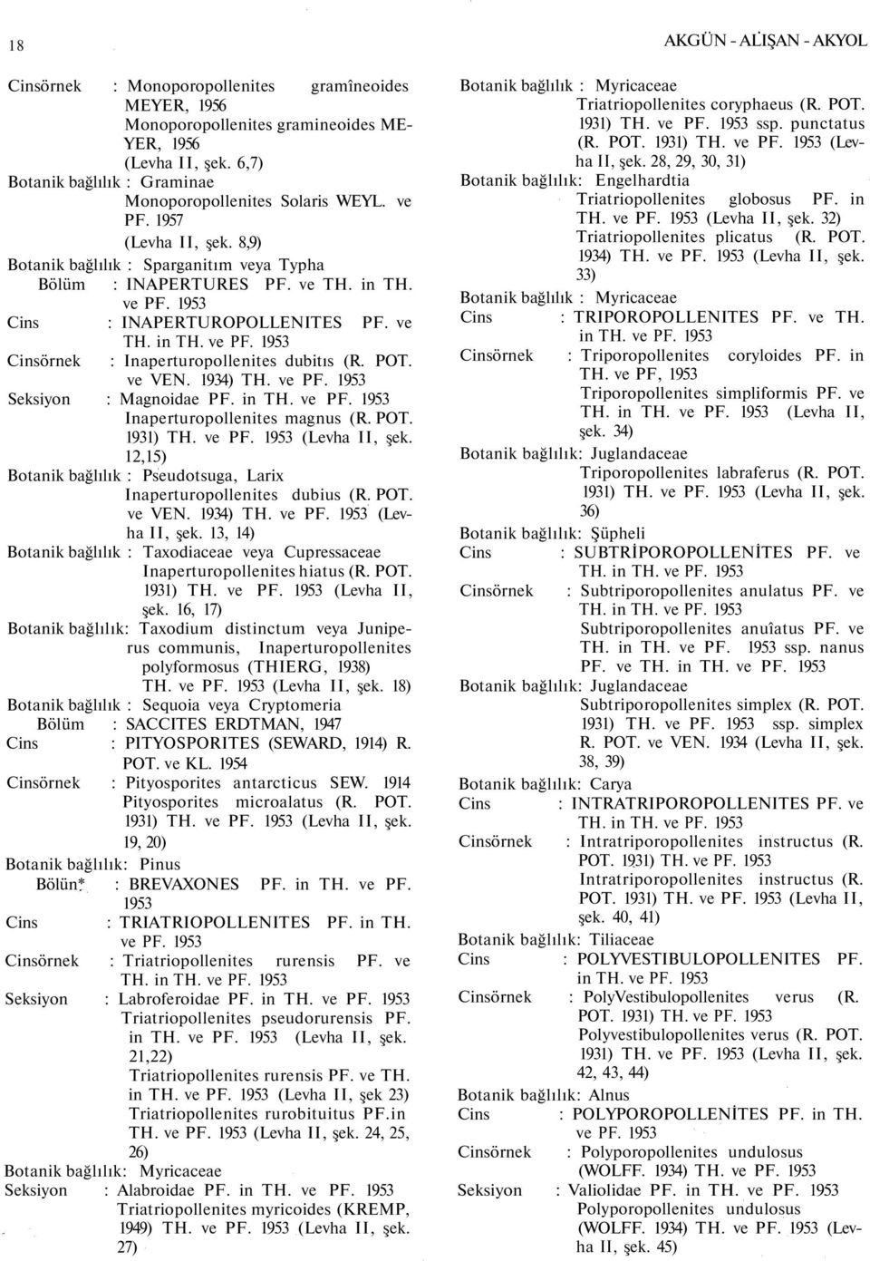 ve TH. in 1953 Cinsörnek : Inaperturopollenites dubitıs (R. POT. ve VEN. 1934) 1953 Seksiyon : Magnoidae PF. in 1953 Inaperturopollenites magnus (R. POT. 1931) 1953 (Levha II, şek.