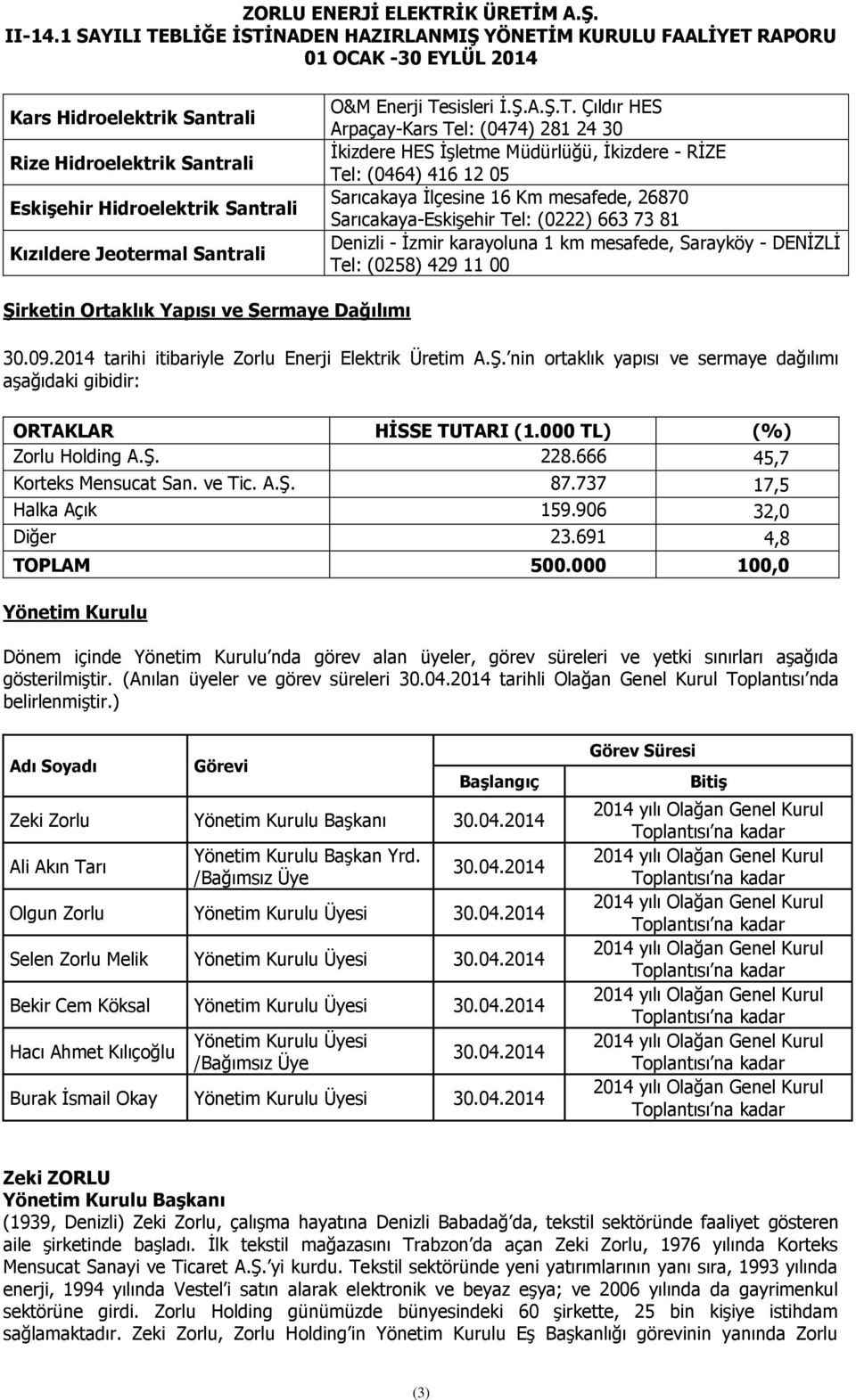 Çıldır HES Arpaçay-Kars Tel: (0474) 281 24 30 İkizdere HES İşletme Müdürlüğü, İkizdere - RİZE Tel: (0464) 416 12 05 Sarıcakaya İlçesine 16 Km mesafede, 26870 Sarıcakaya-Eskişehir Tel: (0222) 663 73