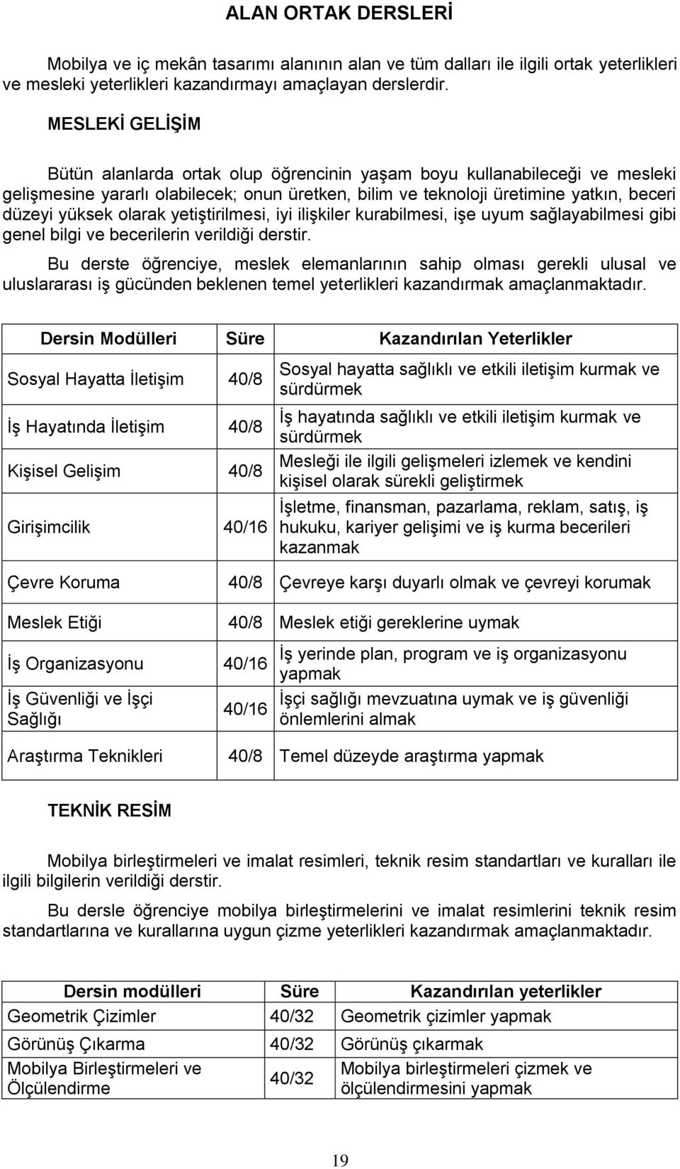 olarak yetiģtirilmesi, iyi iliģkiler kurabilmesi, iģe uyum sağlayabilmesi gibi genel bilgi ve becerilerin verildiği derstir.