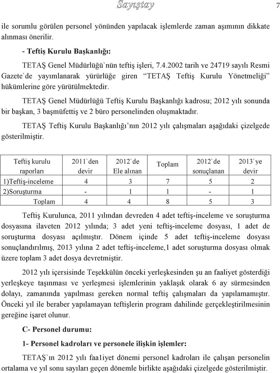 TETAŞ Genel Müdürlüğü Teftiş Kurulu Başkanlığı kadrosu; 2012 yılı sonunda bir başkan, 3 başmüfettiş ve 2 büro personelinden oluşmaktadır.