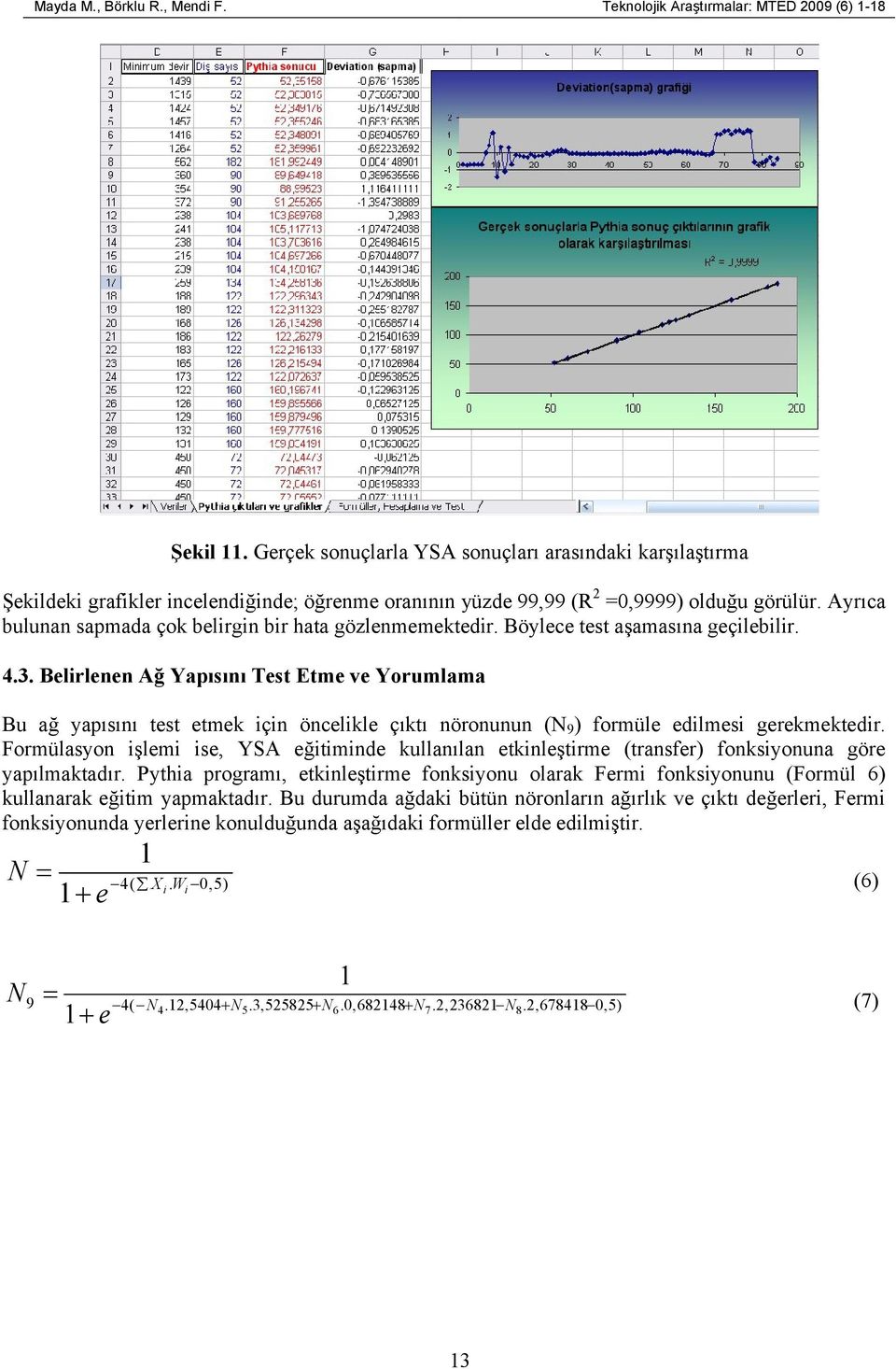 Böylc tst aşamasına gçilbilir. 4.3. Blirlnn Ağ Yapısını Tst Etm v Yorumlama Bu ağ yapısını tst tmk için önclikl çıktı nöronunun (N 9 ) formül dilmsi grkmktdir.