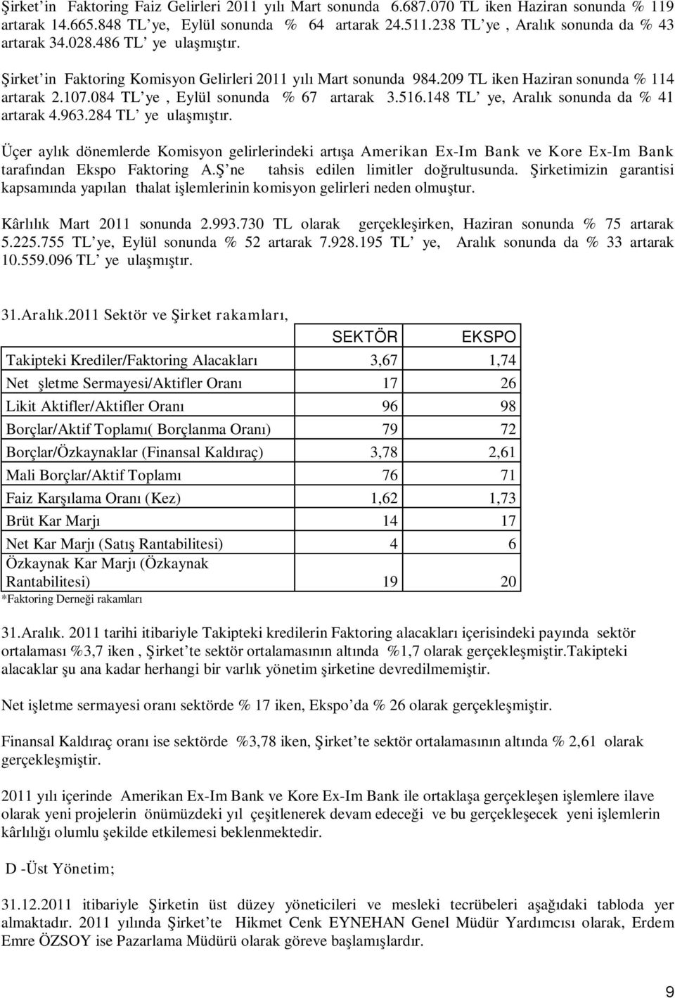 084 TL ye, Eylül sonunda % 67 artarak 3.516.148 TL ye, Aralık sonunda da % 41 artarak 4.963.284 TL ye ulaşmıştır.