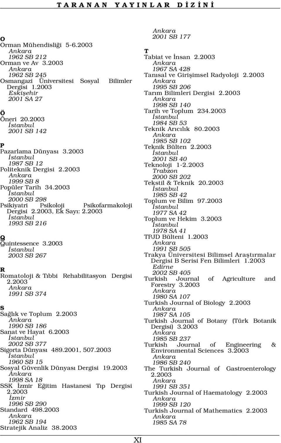 2003 2001 SA 27 Ankara 1998 SB 140 Tarih ve Toplum 234.2003 Ö Öneri 20.2003 stanbul stanbul 1984 SB 53 2001 SB 142 Teknik Ar c l k 80.2003 Ankara 1985 SB 102 P Teknik Bülten 2.2003 Pazarlama Dünyas 3.