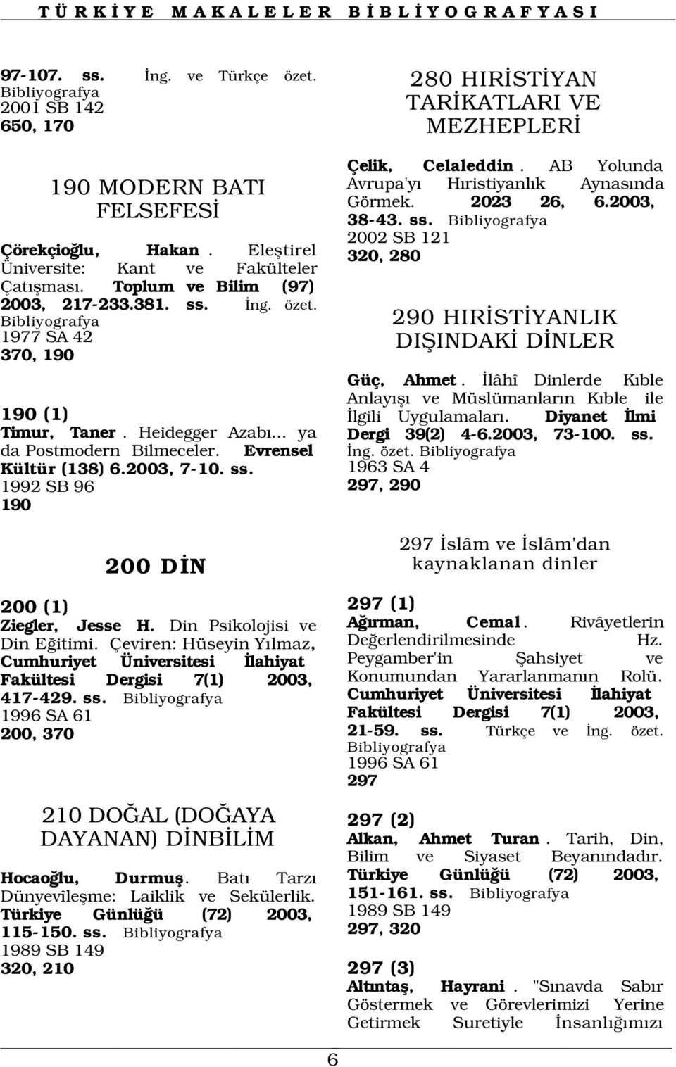 lâhî Dinlerde K ble Anlay fl ve Müslümanlar n K ble ile 190 (1) lgili Uygulamalar. Diyanet lmi Timur, Taner. Heidegger Azab... ya da Postmodern Bilmeceler. Evrensel Kültür (138) 6.2003, 7-10. ss.