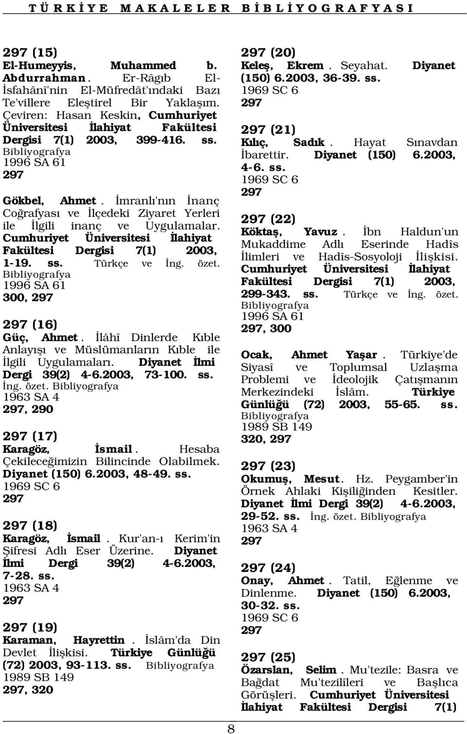 mranl 'n n nanç Co rafyas ve lçedeki Ziyaret Yerleri ile lgili inanç ve Uygulamalar. Cumhuriyet Üniversitesi lahiyat Fakültesi Dergisi 7(1) 2003, 1-19. ss. Türkçe ve ng. özet.