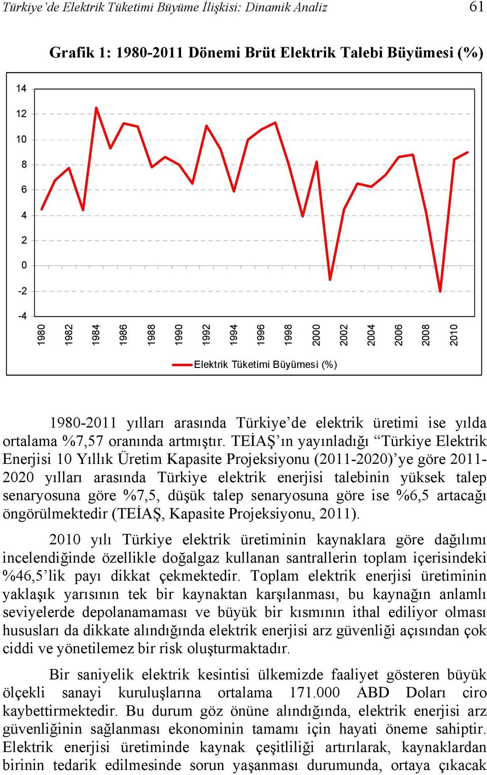 TEİAŞ ın yayınladığı Türkiye Elekrik Enerjisi 10 Yıllık Üreim Kapasie Projeksiyonu (2011-2020) ye göre 2011-2020 yılları arasında Türkiye elekrik enerjisi alebinin yüksek alep senaryosuna göre %7,5,