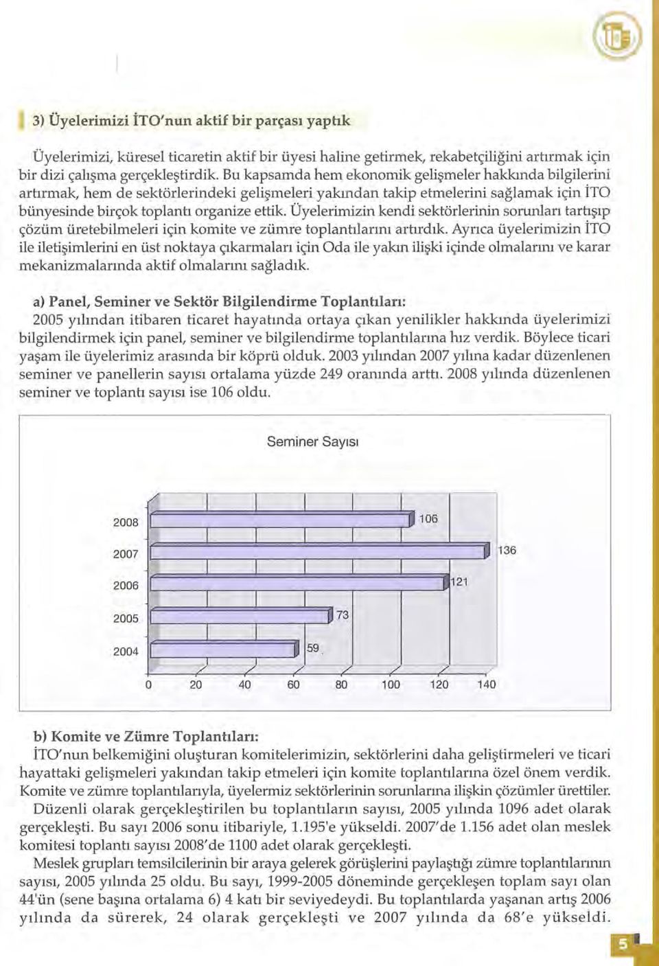 Üyelerimizin kendi sektörlerinin sorunları tartışıp çözüm üretebilmeleri için komite ve zümre toplantılarını artırdık Ayrıca üyelerimizin İTO ile iletişimlerini en üst noktaya çıkarmaları için Oda