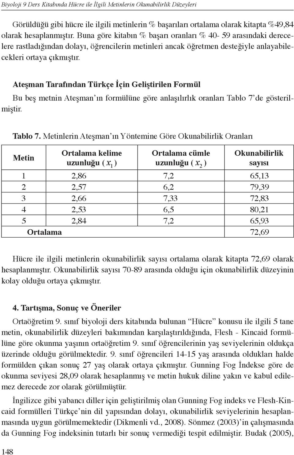 Ateşman Tarafından Türkçe İçin Geliştirilen Formül Bu beş metnin Ateşman ın formülüne göre anlaşılırlık oranları Tablo 7 