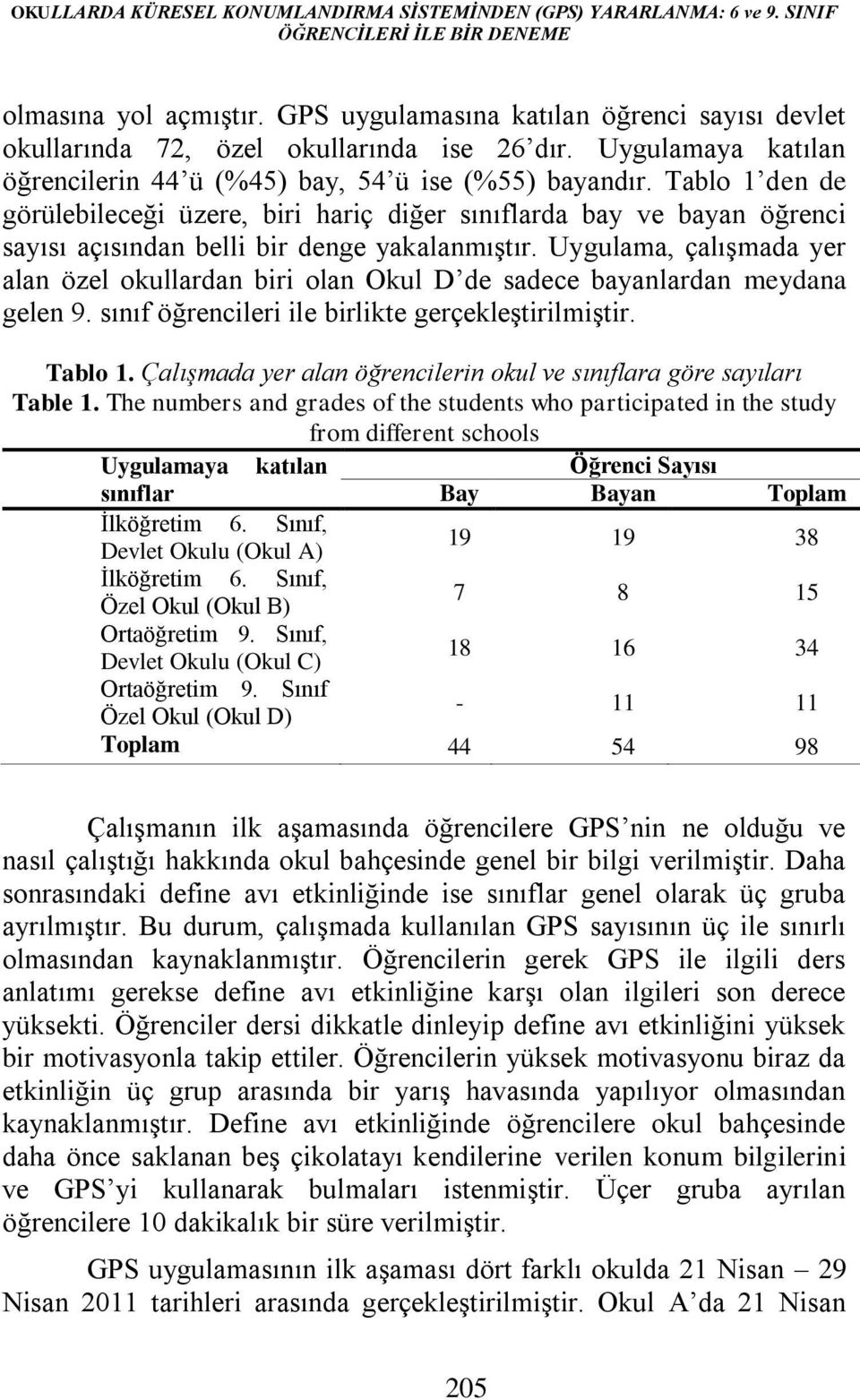 Tablo 1 den de görülebileceği üzere, biri hariç diğer sınıflarda bay ve bayan öğrenci sayısı açısından belli bir denge yakalanmıştır.