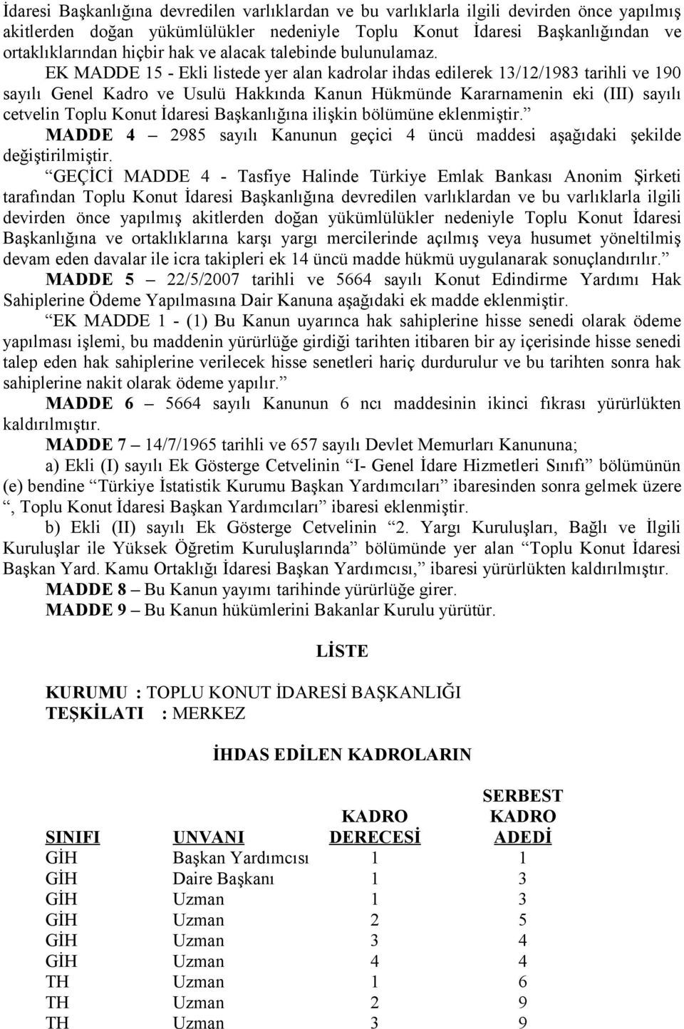 EK MADDE 15 - Ekli listede yer alan kadrolar ihdas edilerek 13/12/1983 tarihli ve 190 sayılı Genel Kadro ve Usulü Hakkında Kanun Hükmünde Kararnamenin eki (III) sayılı cetvelin Toplu Konut İdaresi