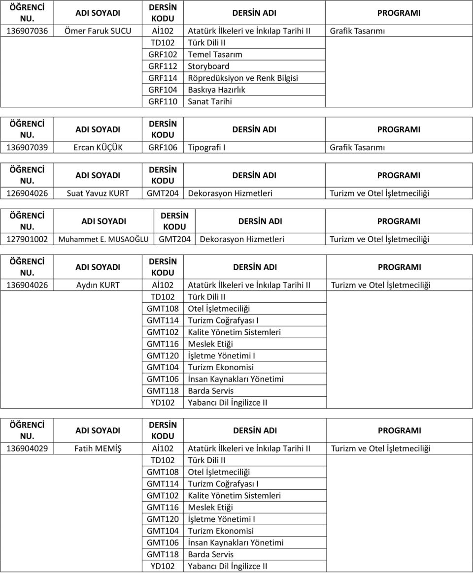 MUSAOĞLU GMT204 Dekorasyon Hizmetleri Turizm ve Otel İşletmeciliği 136904026 Aydın KURT Aİ102 Atatürk İlkeleri ve İnkılap Tarihi II Turizm ve Otel İşletmeciliği GMT108 Otel İşletmeciliği GMT114