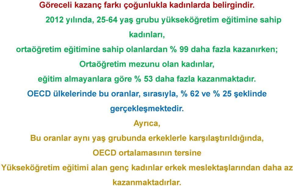 Ortaöğretim mezunu olan kadınlar, eğitim almayanlara göre % 53 daha fazla kazanmaktadır.