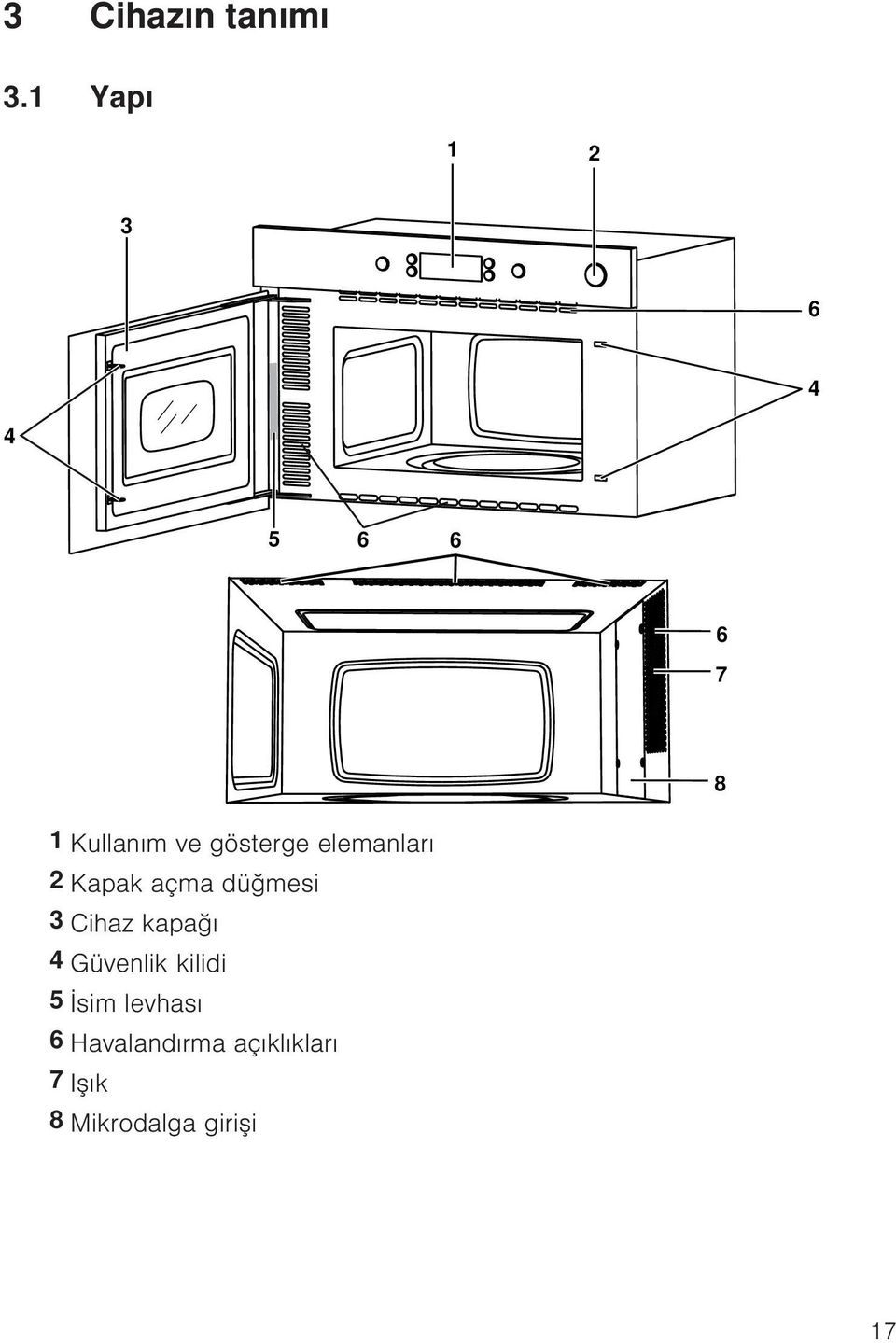 gösterge elemanları 2 Kapak açma düğmesi 3 Cihaz