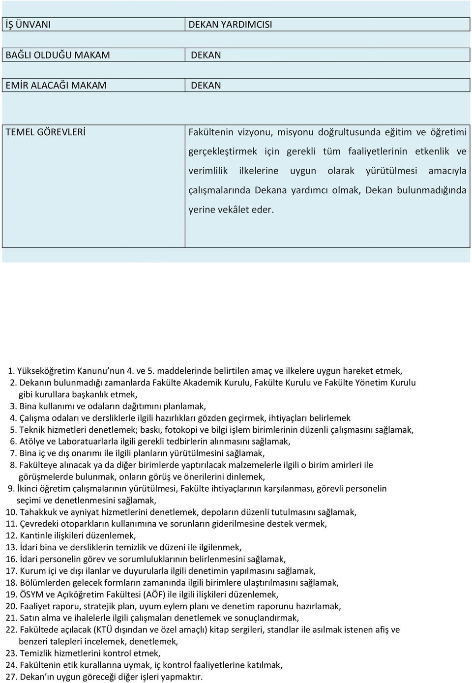 maddelerinde belirtilen amaç ve ilkelere uygun hareket etmek, 2. Dekanın bulunmadığı zamanlarda Fakülte Akademik Kurulu, Fakülte Kurulu ve Fakülte Yönetim Kurulu gibi kurullara başkanlık etmek, 3.
