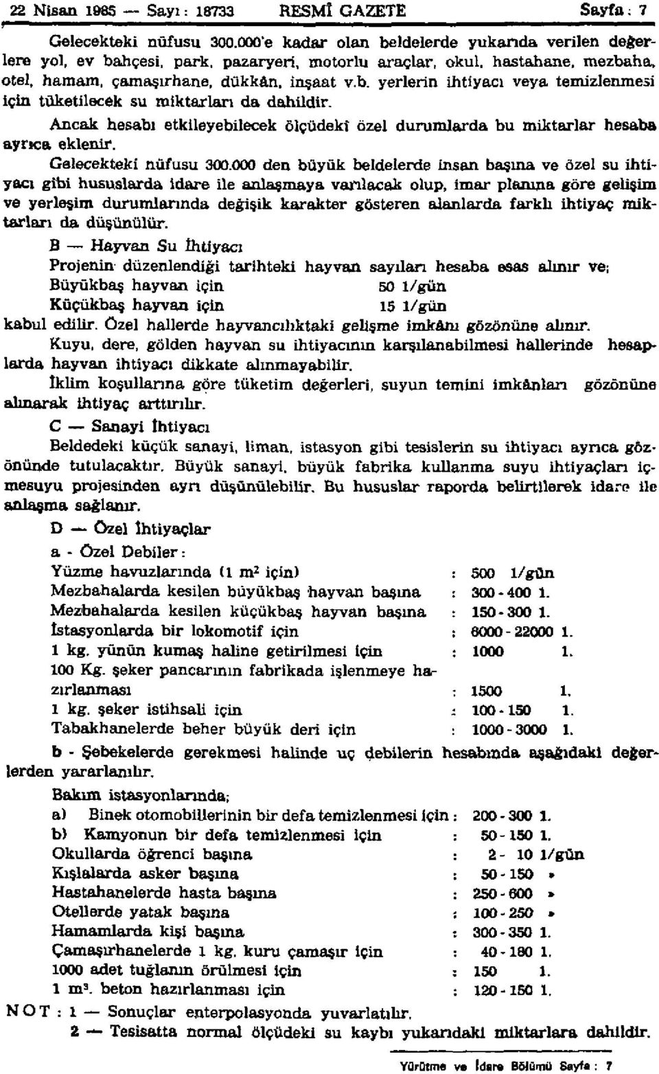 Ancak hesabı etkileyebilecek ölçüdeki özel durumlarda bu miktarlar hesaba ayrıca eklenir. Gelecekteki nüfusu 300.