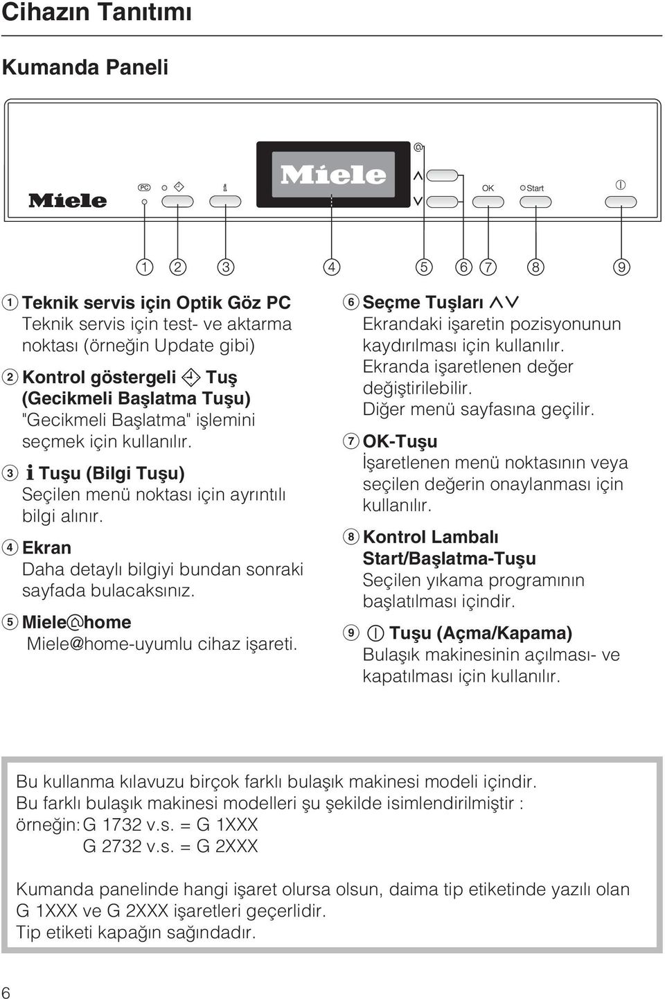 e Miele home Miele home-uyumlu cihaz iþareti. f Seçme Tuþlarý ;? Ekrandaki iþaretin pozisyonunun kaydýrýlmasý için kullanýlýr. Ekranda iþaretlenen deðer deðiþtirilebilir. Diðer menü sayfasýna geçilir.