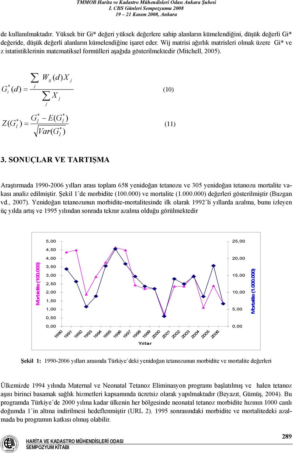 G ( d) = * i j W ( d) X j ij X j j (10) Z( G * İ ) G * İ E( G Var( G * İ * İ ) ) = (11) 3.