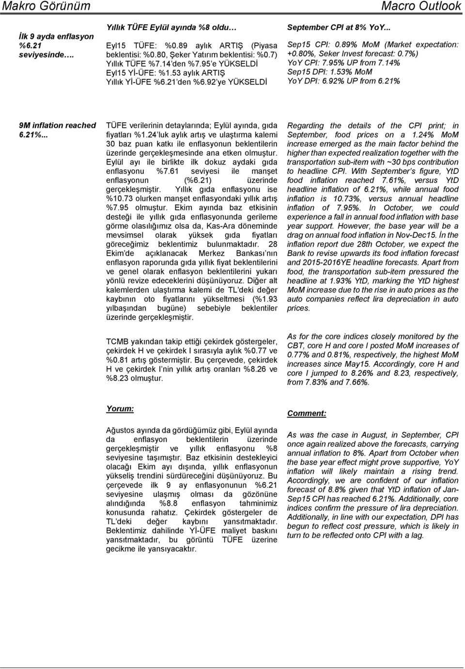 80%, Seker Invest forecast: 0.7%) YoY CPI: 7.95% UP from 7.14% Sep15 DPI: 1.53% MoM YoY DPI: 6.92% UP from 6.21% 9M inflation reached 6.21%... TÜFE verilerinin detaylarında; Eylül ayında, gıda fiyatları %1.