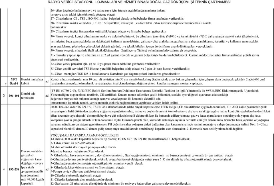 .vs özellikleri cihaz üzerinde orijinal etiketinde basılı olarak bulunacaktır 29- Cihazların üretici firmasından orijinallik belgesi olacak ve firma bu belgeyi getirecektir 30- Firma vereceği kombi