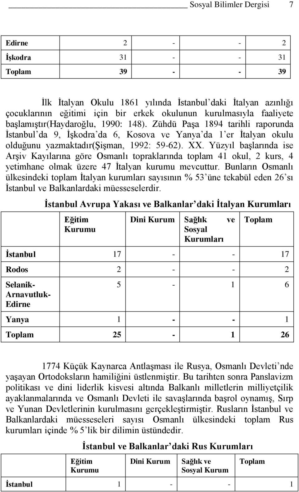 Yüzyıl başlarında ise Arşiv Kayılarına göre Osmanlı topraklarında toplam 41 okul, 2 kurs, 4 yetimhane olmak üzere 47 İtalyan kurumu mevcuttur.