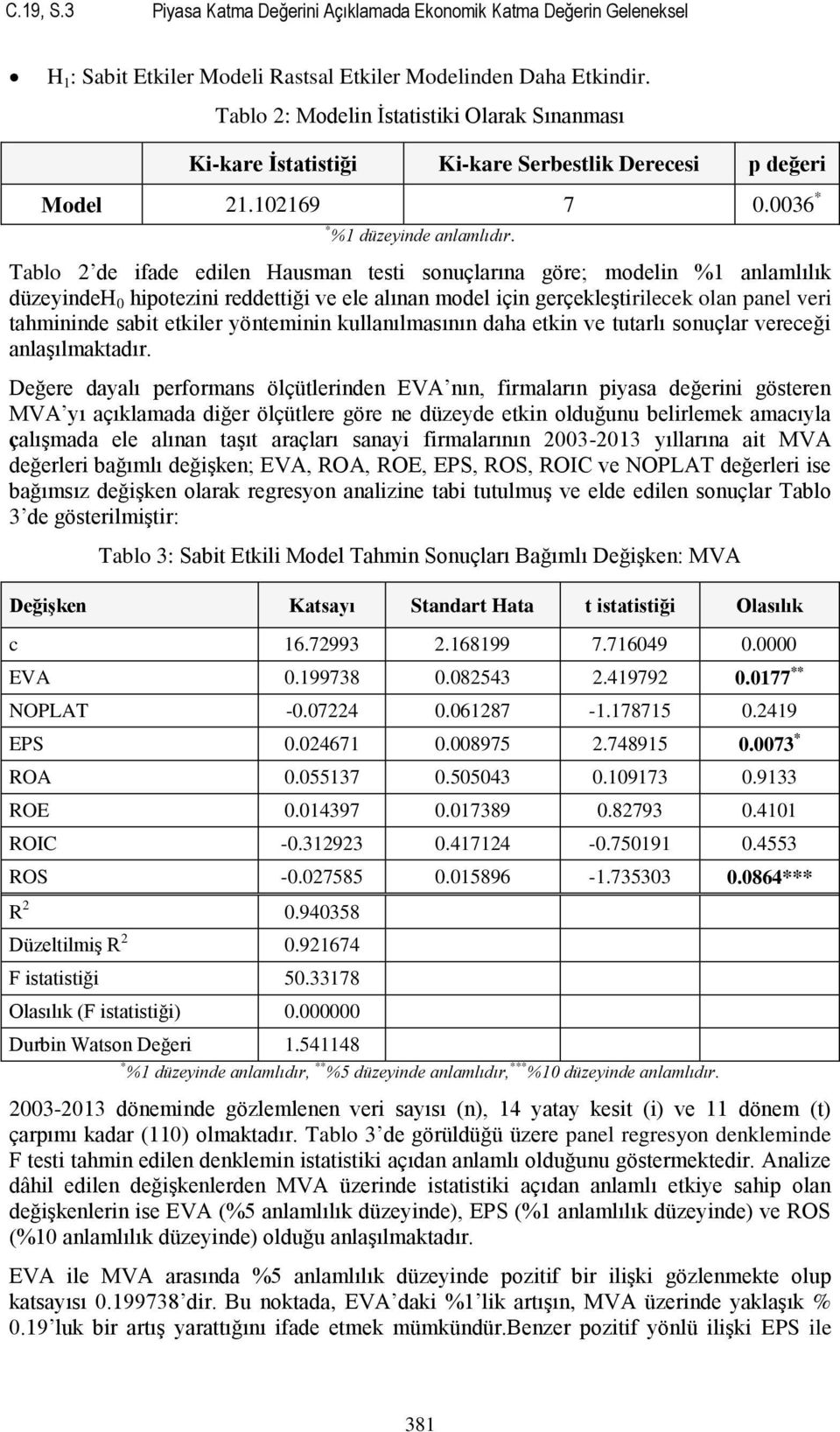 Tablo 2 de ifade edilen Hausman testi sonuçlarına göre; modelin %1 anlamlılık düzeyindeh 0 hipotezini reddettiği ve ele alınan model için gerçekleģtirilecek olan panel veri tahmininde sabit etkiler