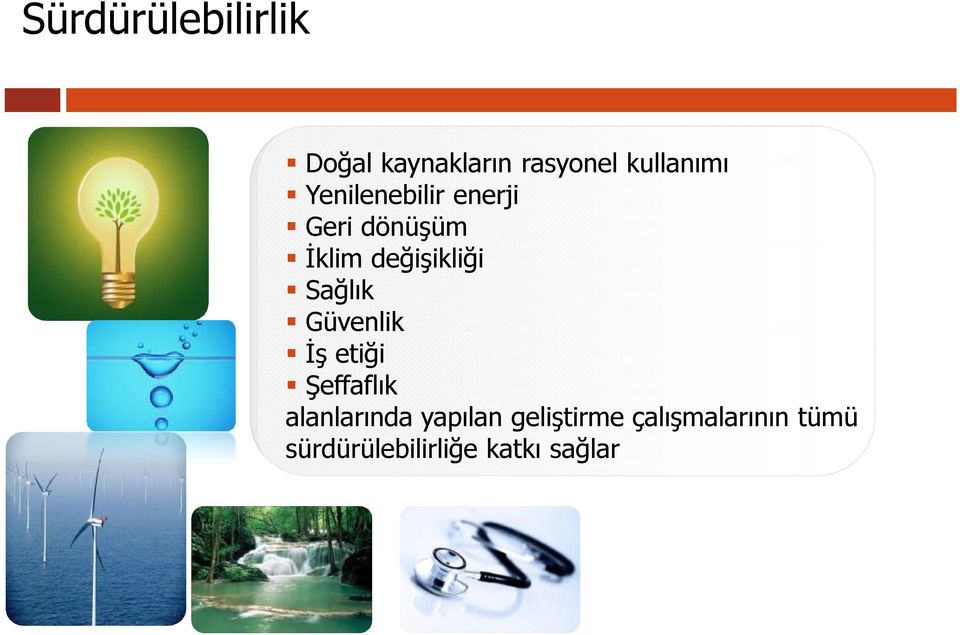 Sağlık Güvenlik İş etiği Şeffaflık alanlarında yapılan