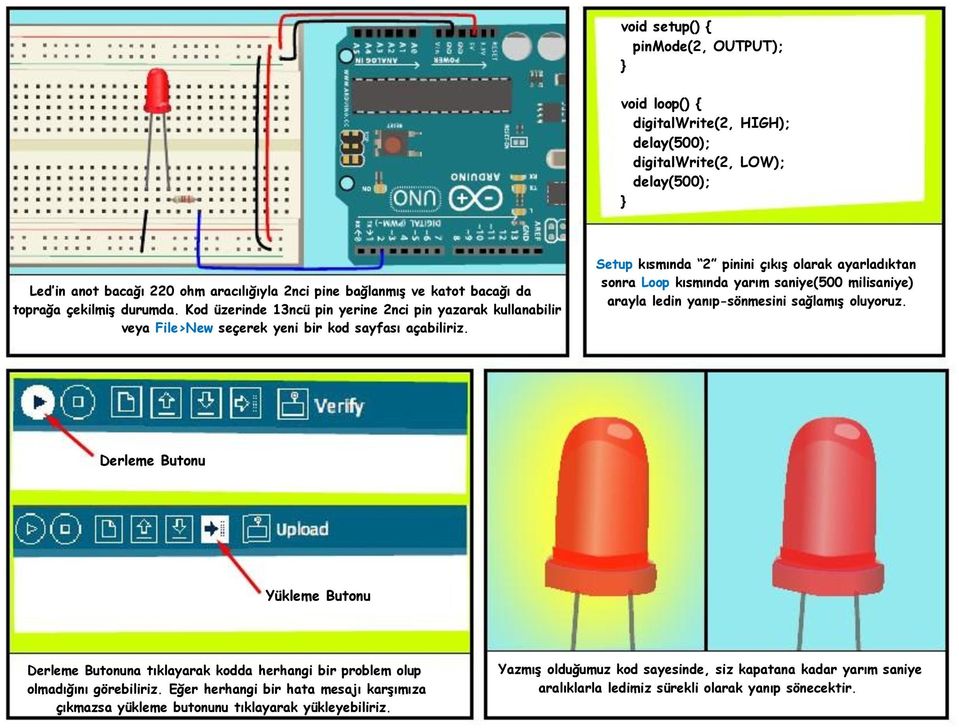 Setup kısmında 2 pinini çıkıģ olarak ayarladıktan sonra Loop kısmında yarım saniye(500 milisaniye) arayla ledin yanıp-sönmesini sağlamıģ oluyoruz.