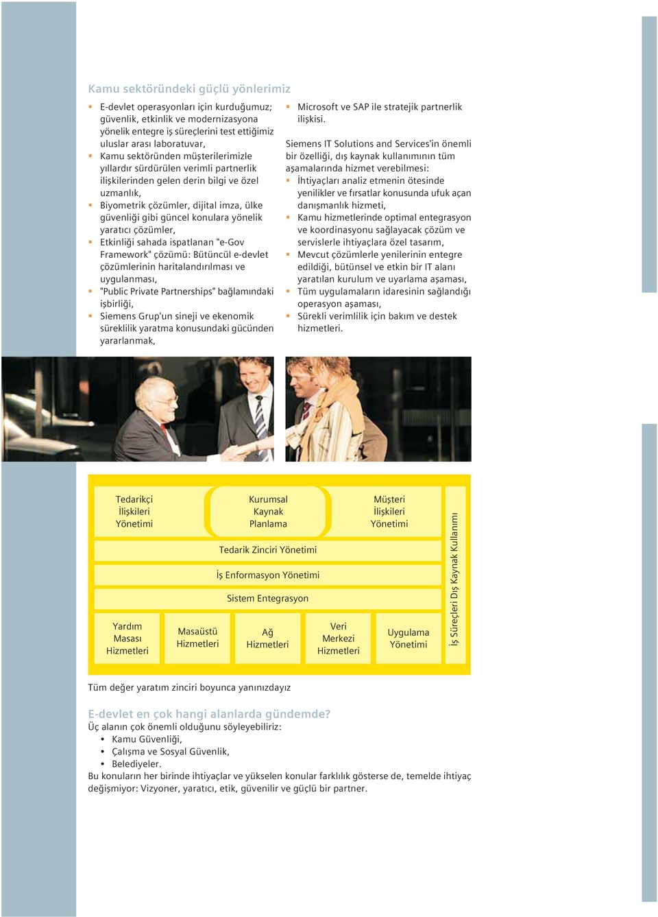 yönelik yarat c çözümler, Etkinli i sahada ispatlanan "e-gov Framework" çözümü: Bütüncül e-devlet çözümlerinin haritaland r lmas ve uygulanmas, "Public Private Partnerships" ba lam ndaki iflbirli i,