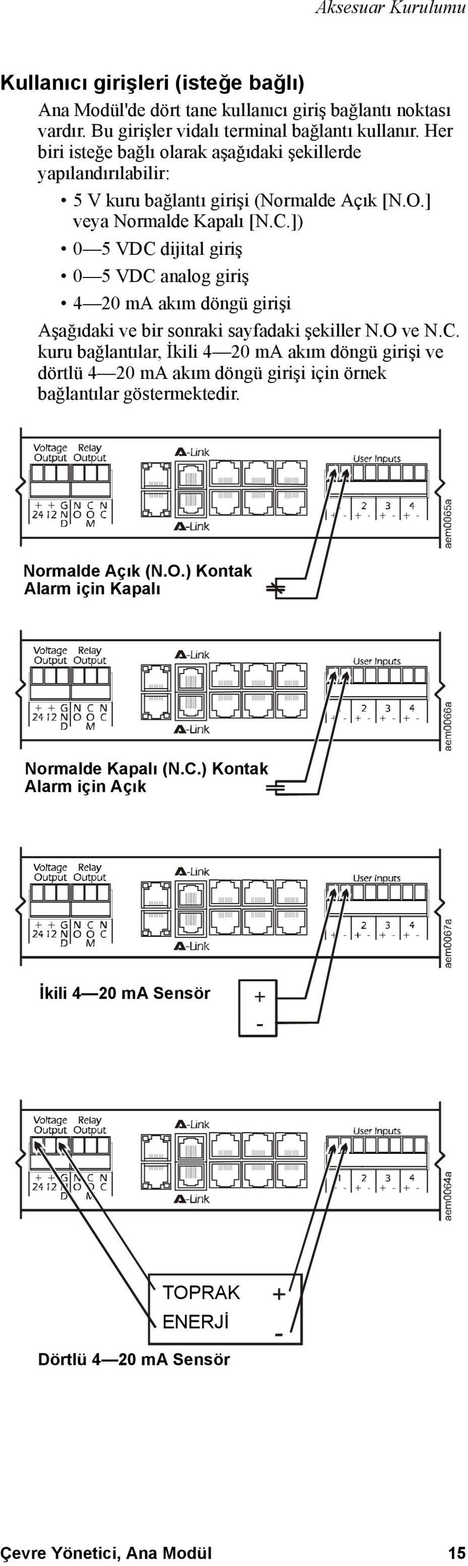 ]) 0 5 VDC dijital giriş 0 5 VDC analog giriş 4 20 ma akım döngü girişi Aşağıdaki ve bir sonraki sayfadaki şekiller N.O ve N.C. kuru bağlantılar, İkili 4 20 ma akım döngü girişi ve dörtlü 4 20 ma akım döngü girişi için örnek bağlantılar göstermektedir.