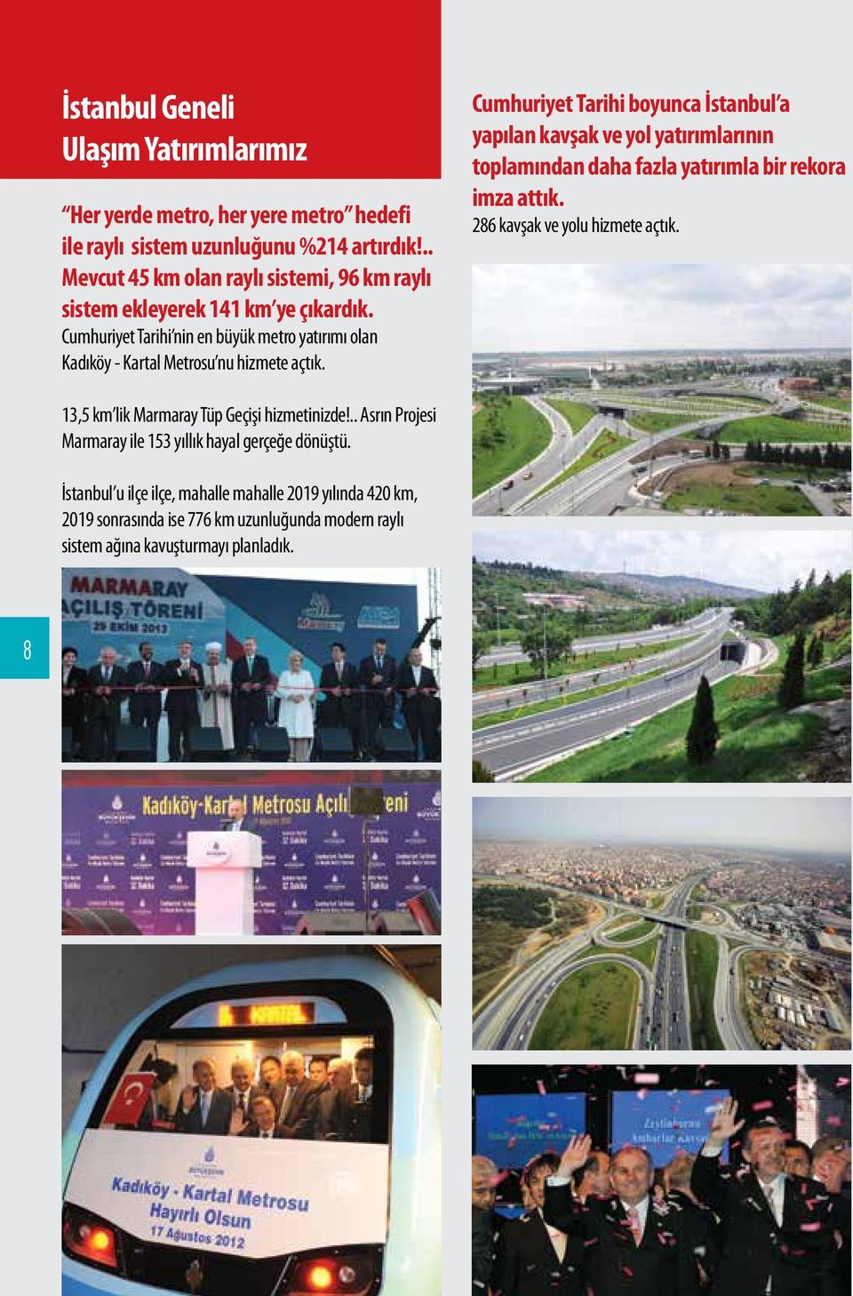 Cumhuriyet Tarihi boyunca İstanbul a yapılan kavşak ve yol yatırımlarının toplamından daha fazla yatırımla bir rekora imza attık. 286 kavşak ve yolu hizmete açtık.