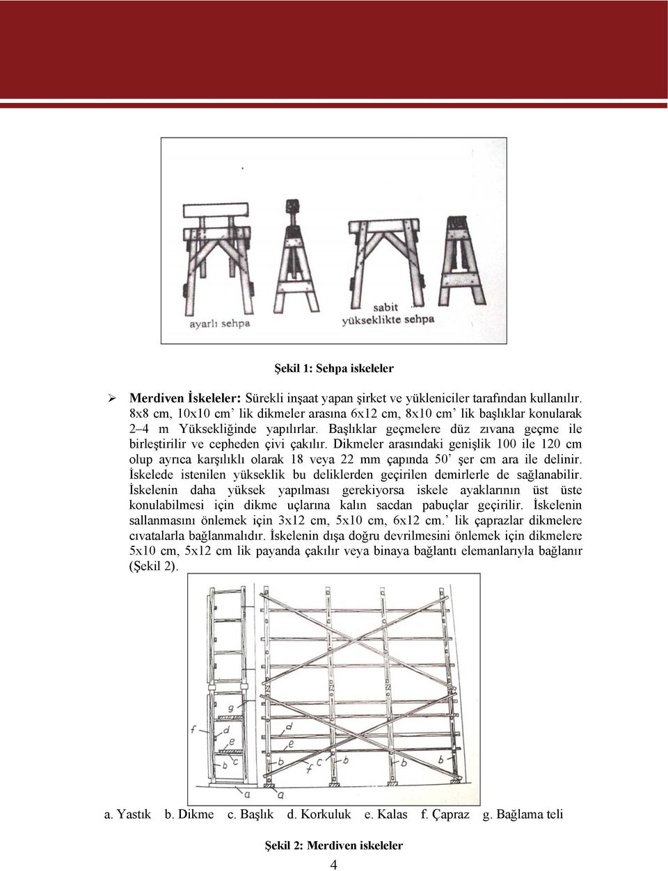 Dikmeler arasındaki genişlik 100 ile 120 cm olup ayrıca karşılıklı olarak 18 veya 22 mm çapında 50 şer cm ara ile delinir.