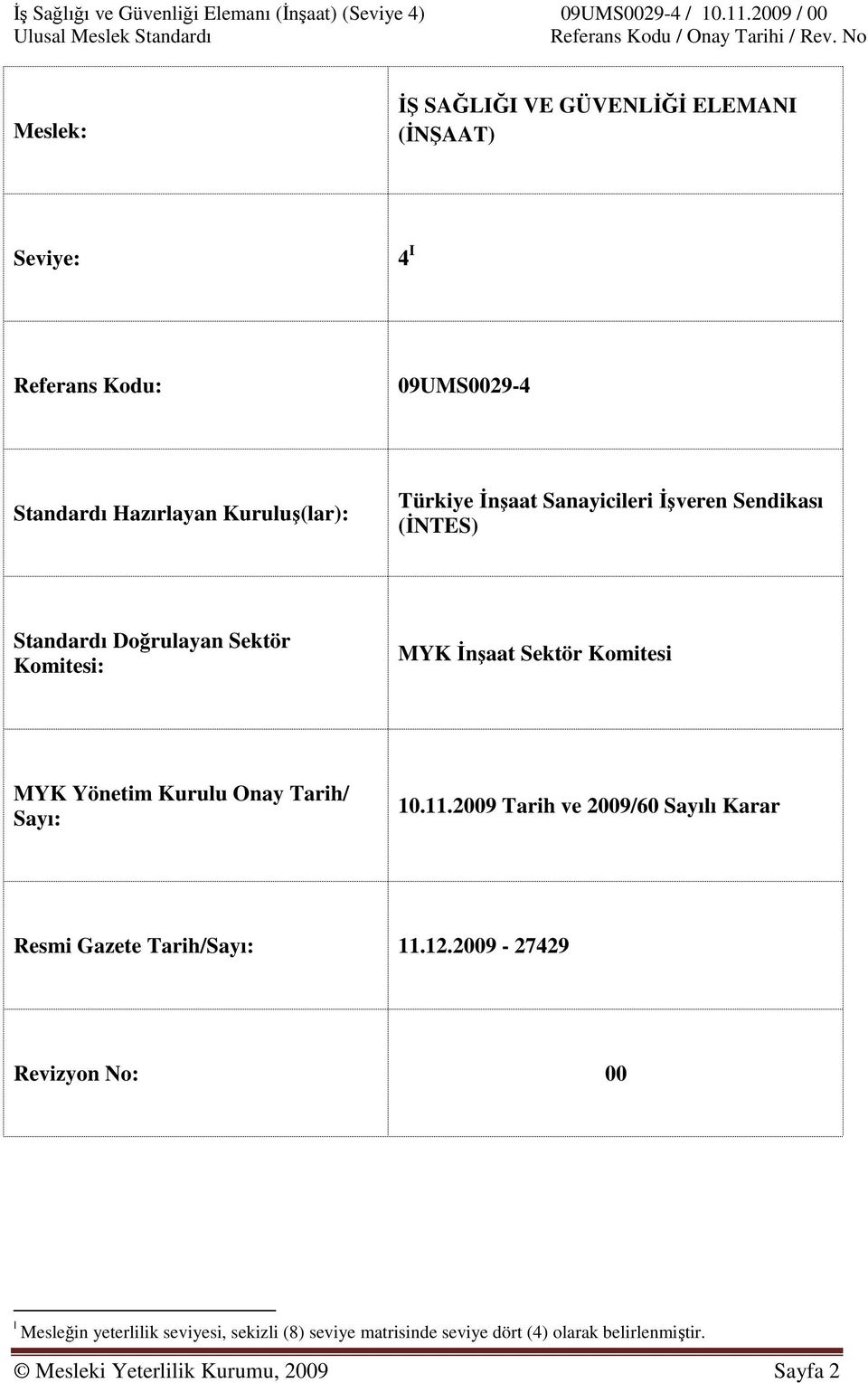 Sanayicileri İşveren Sendikası (İNTES) Standardı Doğrulayan Sektör Komitesi: MYK İnşaat Sektör Komitesi MYK Yönetim Kurulu Onay Tarih/ Sayı: 10.