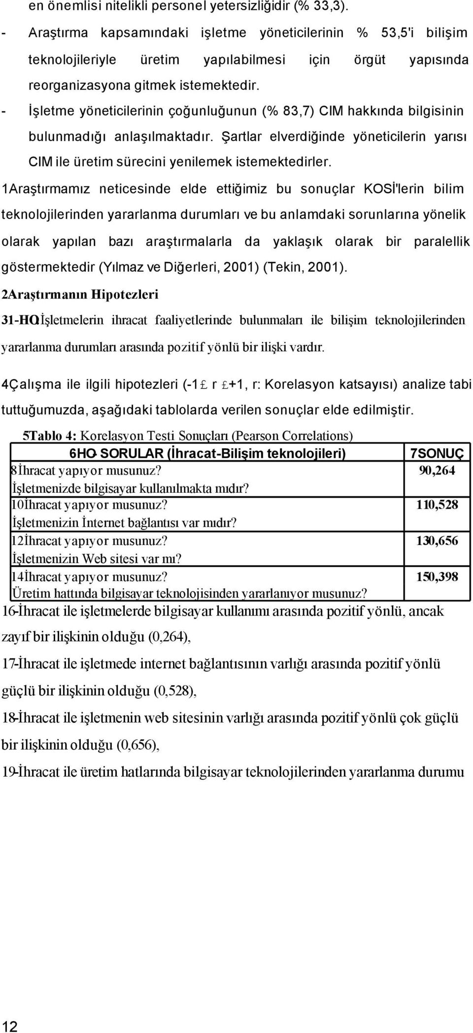 - İşletme yöneticilerinin çoğunluğunun (% 83,7) CIM hakkında bilgisinin bulunmadığı anlaşılmaktadır. Şartlar elverdiğinde yöneticilerin yarısı CIM ile üretim sürecini yenilemek istemektedirler.