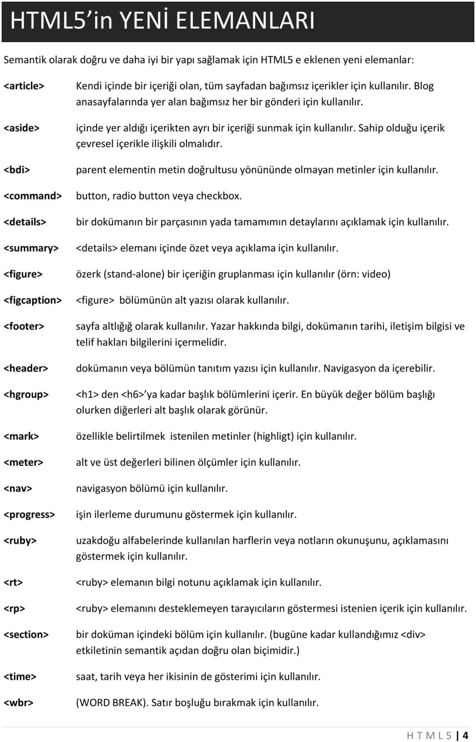 Blog anasayfalarında yer alan bağımsız her bir gönderi için kullanılır. içinde yer aldığı içerikten ayrı bir içeriği sunmak için kullanılır. Sahip olduğu içerik çevresel içerikle ilişkili olmalıdır.