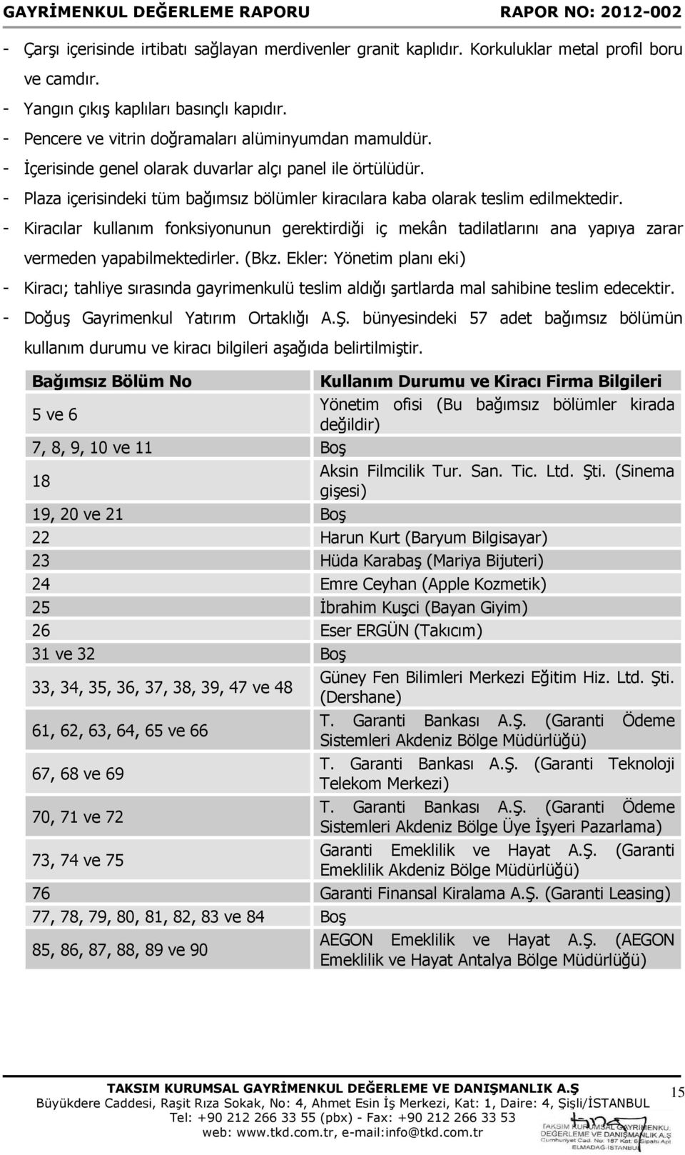 - Plaza içerisindeki tüm bağımsız bölümler kiracılara kaba olarak teslim edilmektedir.