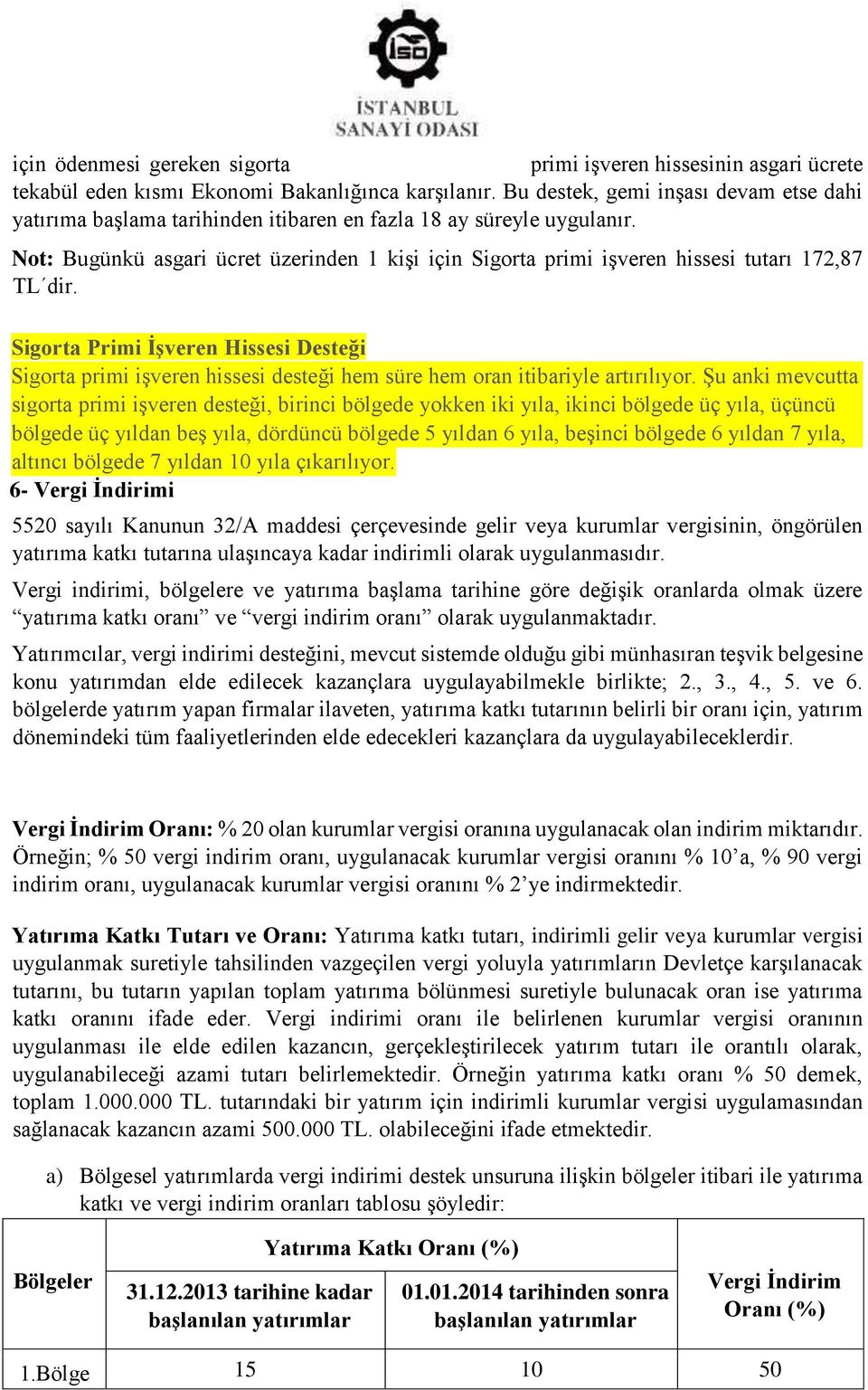 Not: Bugünkü asgari ücret üzerinden 1 kişi için Sigorta primi işveren hissesi tutarı 172,87 TL dir.