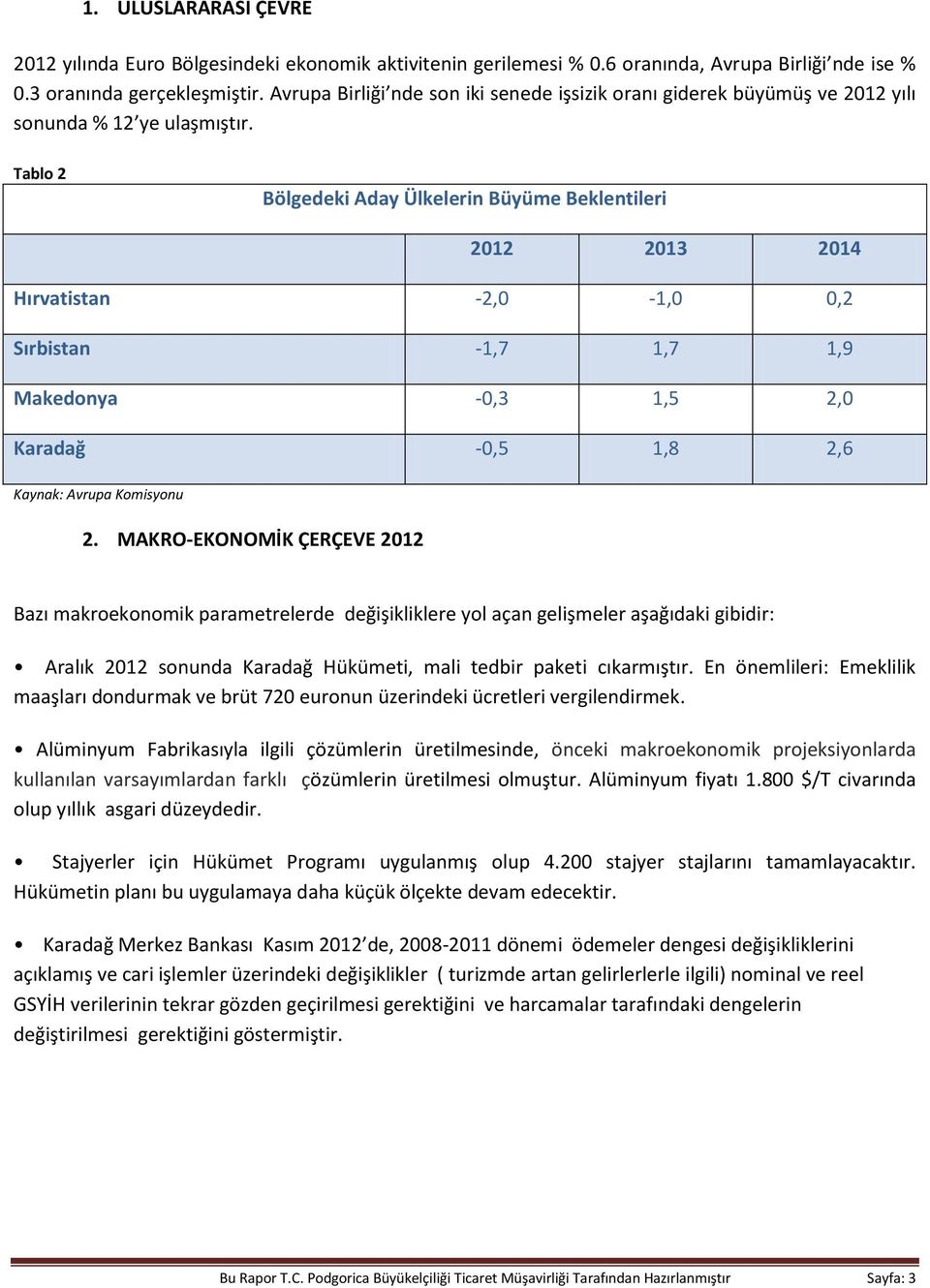 Tablo 2 Bölgedeki Aday Ülkelerin Büyüme Beklentileri 2012 2013 2014 Hırvatistan -2,0-1,0 0,2 Sırbistan -1,7 1,7 1,9 Makedonya -0,3 1,5 2,0 Karadağ -0,5 1,8 2,6 Kaynak: Avrupa Komisyonu 2.