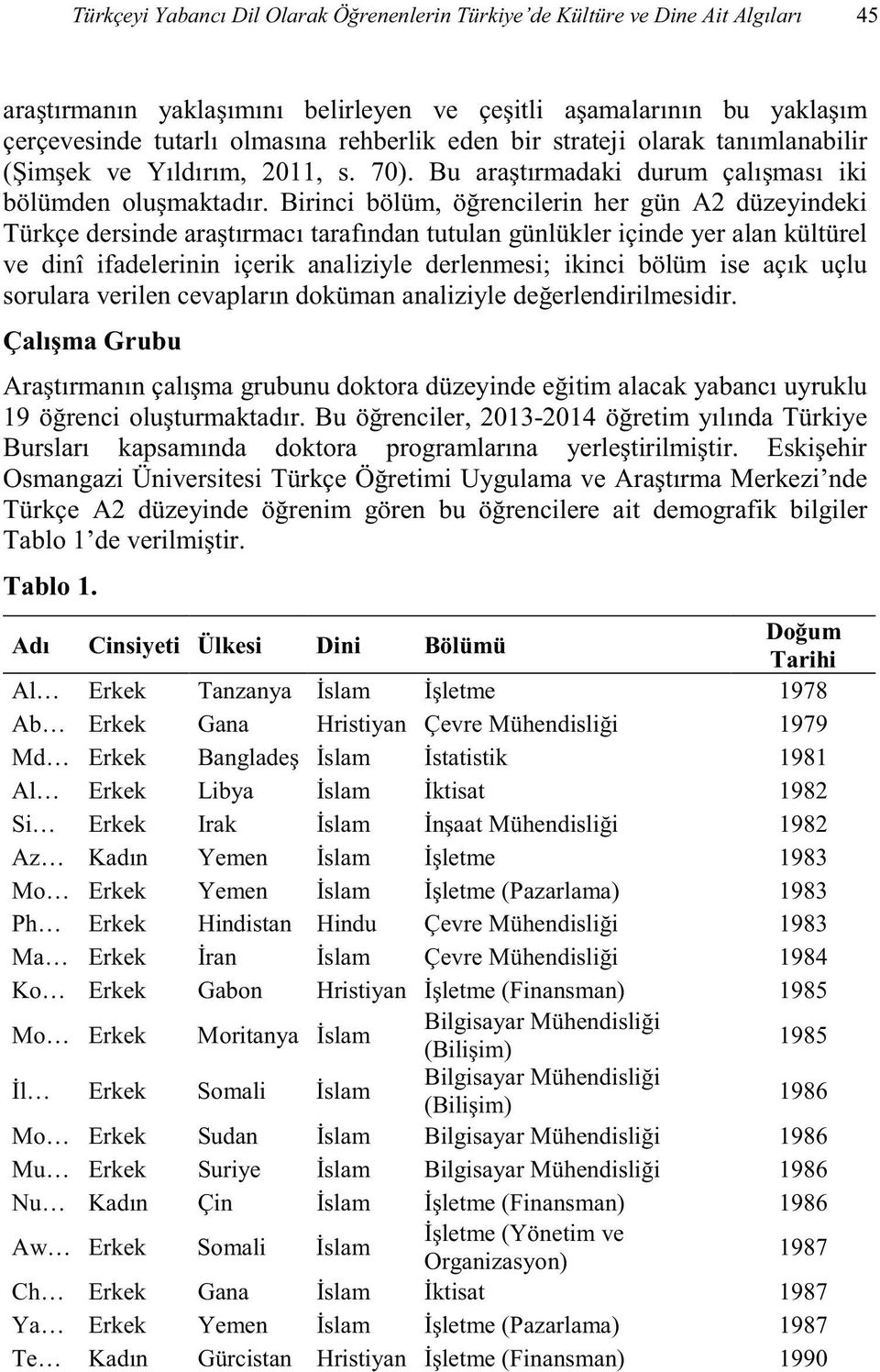 tim alacak 19 renciler, 2013-2014 doktora p Osmangazi Üniversitesi de Türkçe A2 düzeyinde ait demografik bilgiler Tablo 1 Tablo 1.