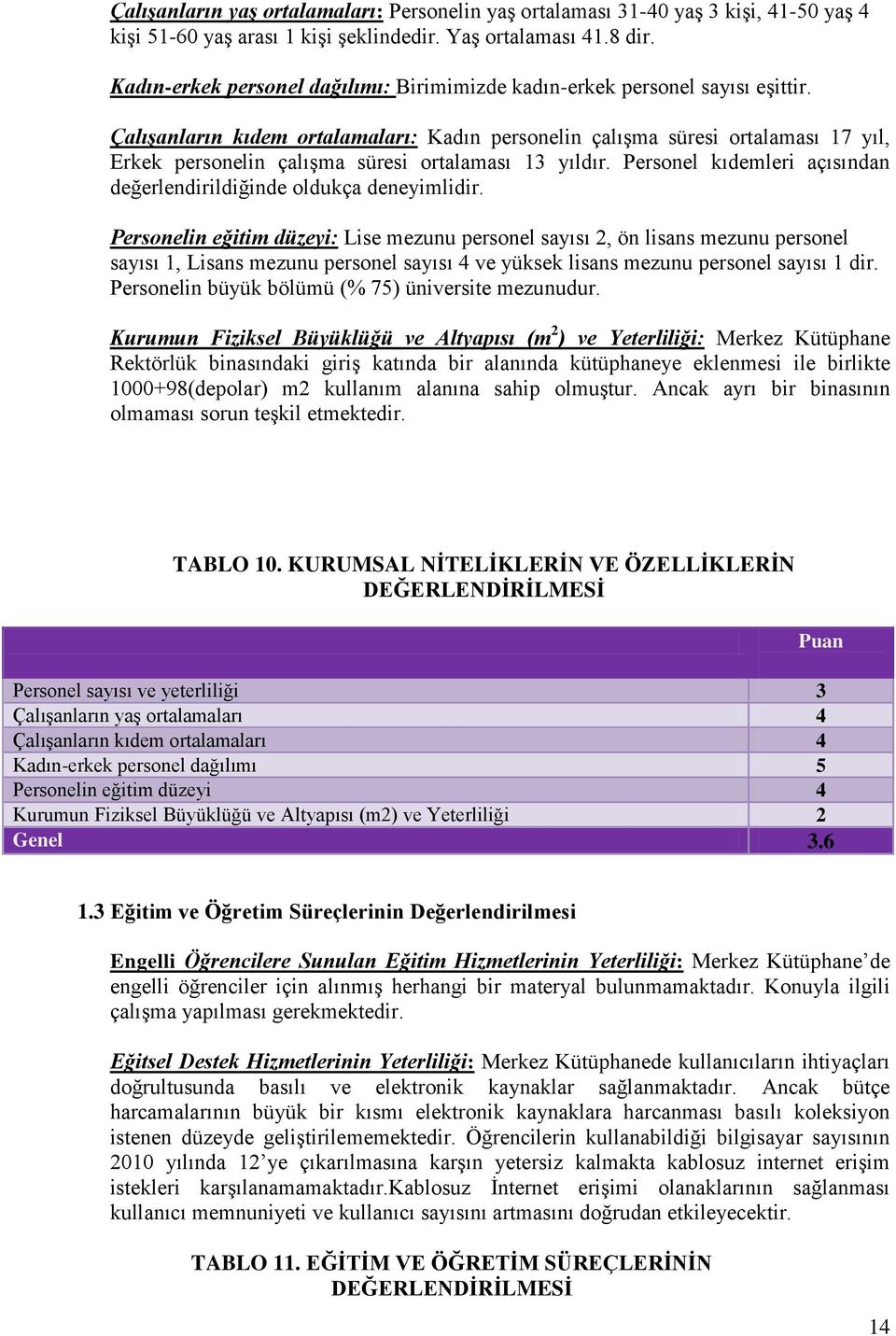 Çalışanların kıdem ortalamaları: Kadın personelin çalışma süresi ortalaması 17 yıl, Erkek personelin çalışma süresi ortalaması 13 yıldır.