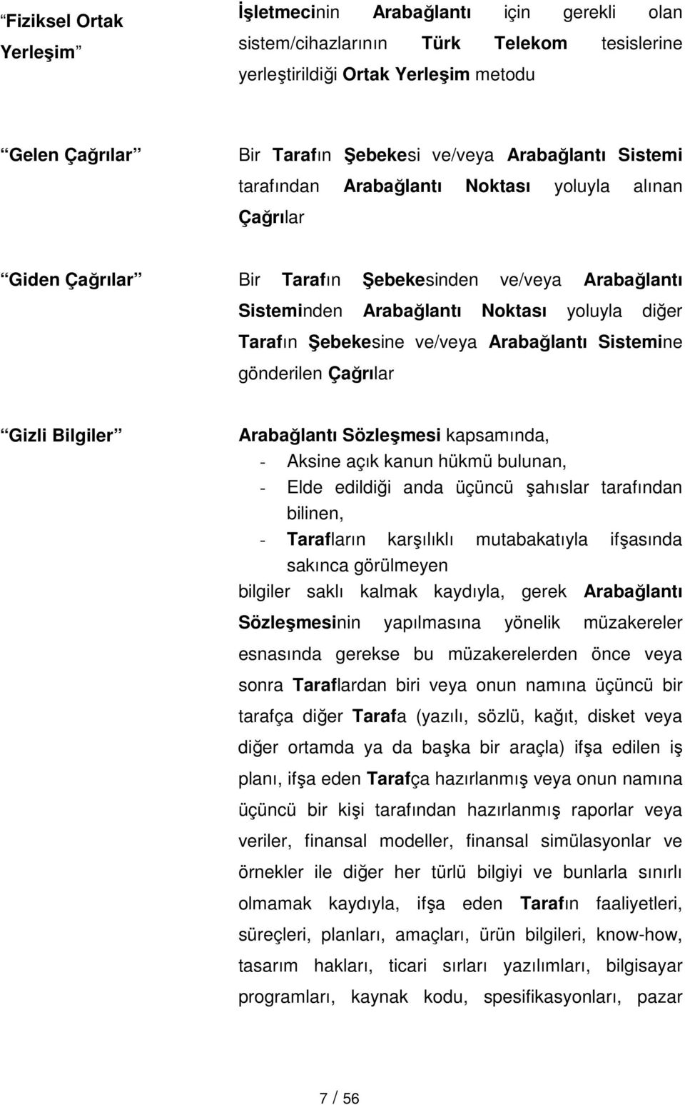 ve/veya Arabağlantı Sistemine gönderilen Çağrılar Gizli Bilgiler Arabağlantı Sözleşmesi kapsamında, - Aksine açık kanun hükmü bulunan, - Elde edildiği anda üçüncü şahıslar tarafından bilinen, -