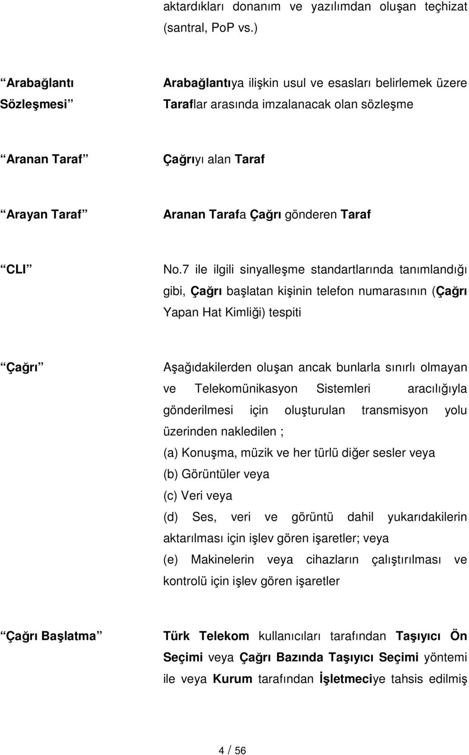 Taraf CLI No.