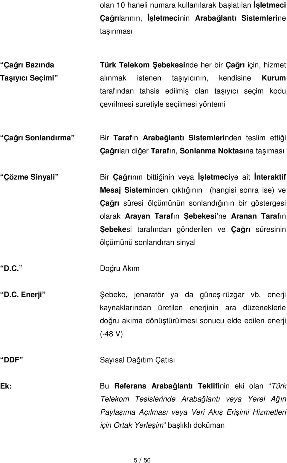 ettiği Çağrıları diğer Tarafın, Sonlanma Noktasına taşıması Çözme Sinyali Bir Çağrının bittiğinin veya Đşletmeciye ait Đnteraktif Mesaj Sisteminden çıktığının (hangisi sonra ise) ve Çağrı süresi