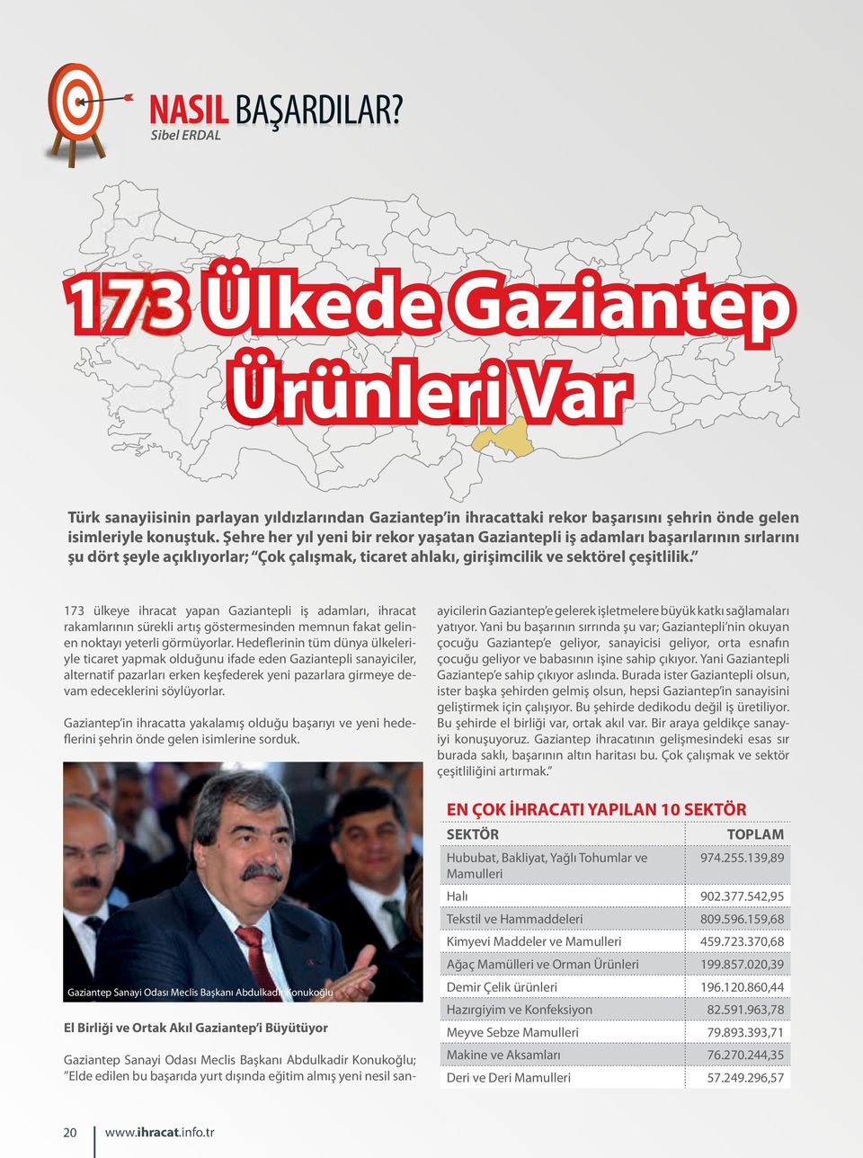 173 ülkeye ihracat yapan Gaziantepli iş adamları, ihracat rakamlarının sürekli artış göstermesinden memnun fakat gelinen noktayı yeterli görmüyorlar.