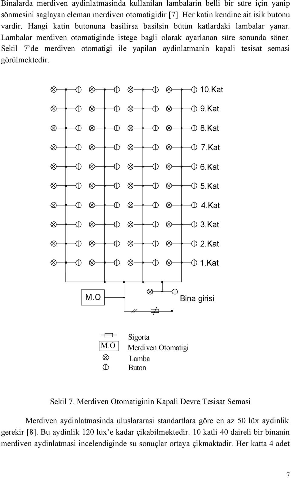Sekil 7 de merdiven otomatigi ile yapilan aydinlatmanin kapali tesisat semasi görülmektedir. 10.Kat 9.Kat 8.Kat 7.Kat 6.Kat 5.Kat 4.Kat 3.Kat 2.Kat 1.Kat M.O Bina girisi M.