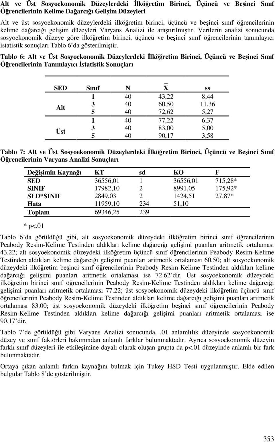 Verilerin analizi sonucunda sosyoekonomik düzeye göre ilköretim birinci, üçüncü ve beinci sınıf örencilerinin tanımlayıcı istatistik sonuçları Tablo 6 da gösterilmitir.