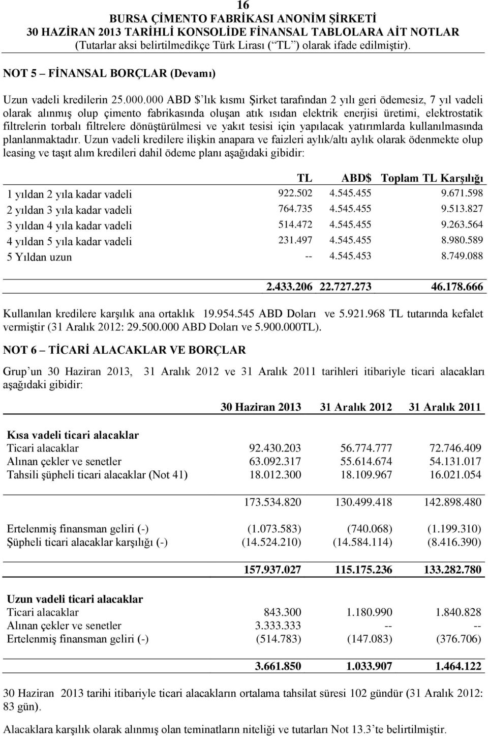 filtrelere dönüştürülmesi ve yakıt tesisi için yapılacak yatırımlarda kullanılmasında planlanmaktadır.