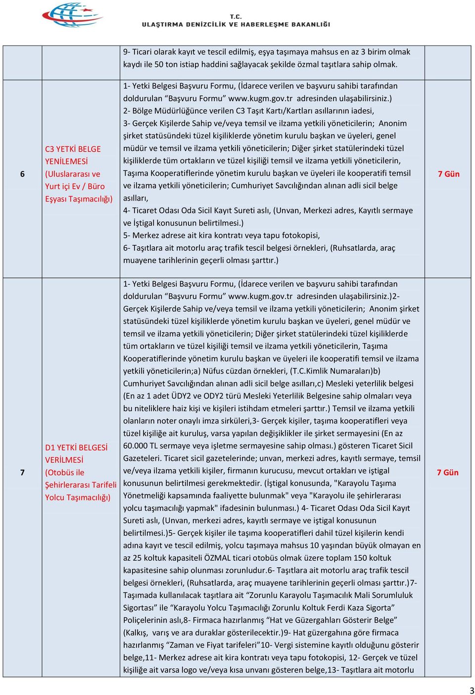 yetkili yöneticilerin; Anonim ve ilzama yetkili yöneticilerin; Cumhuriyet Savcılığından alınan adli sicil belge 4- Ticaret Odası Oda Sicil Kayıt Sureti aslı, (Unvan, Merkezi adres, Kayıtlı sermaye ve