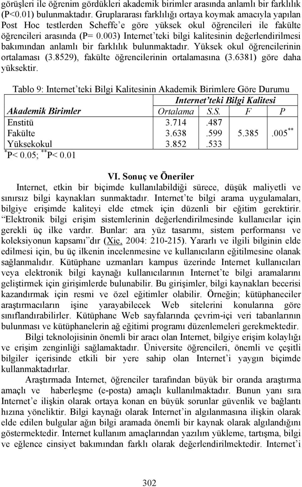 003) Internet teki bilgi kalitesinin değerlendirilmesi bakımından anlamlı bir farklılık bulunmaktadır. Yüksek okul öğrencilerinin ortalaması (3.859), fakülte öğrencilerinin ortalamasına (3.